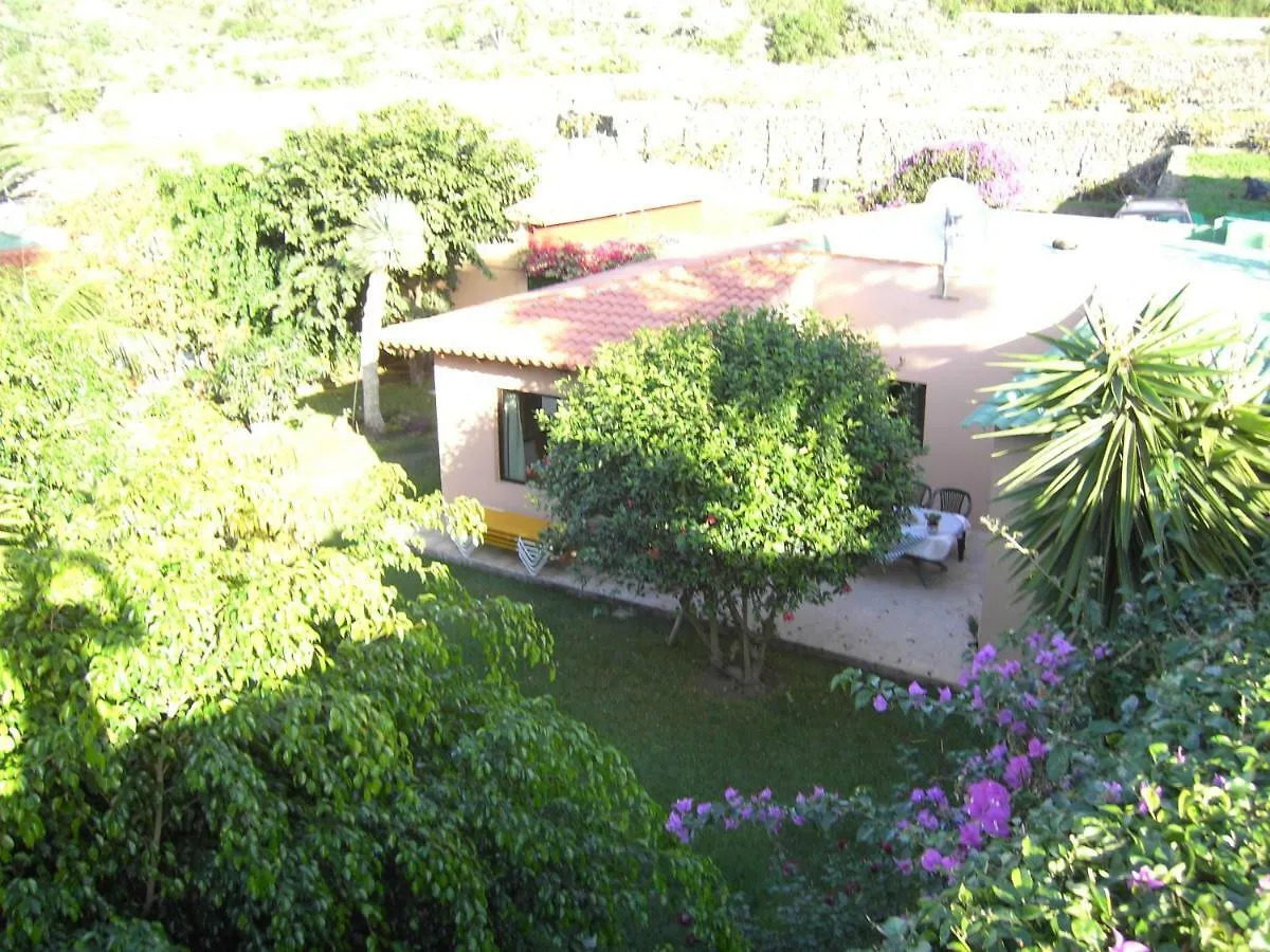 Finca La Gaviota - El Mango location